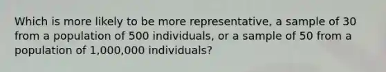 Which is more likely to be more representative, a sample of 30 from a population of 500 individuals, or a sample of 50 from a population of 1,000,000 individuals?