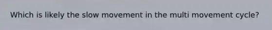 Which is likely the slow movement in the multi movement cycle?