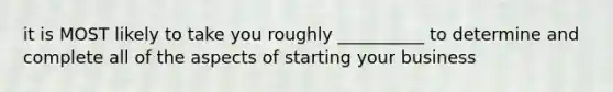 it is MOST likely to take you roughly __________ to determine and complete all of the aspects of starting your business