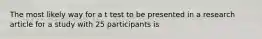 The most likely way for a t test to be presented in a research article for a study with 25 participants is