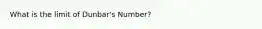 What is the limit of Dunbar's Number?