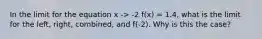 In the limit for the equation x -> -2 f(x) = 1.4, what is the limit for the left, right, combined, and f(-2). Why is this the case?