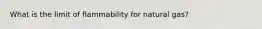 What is the limit of flammability for natural gas?