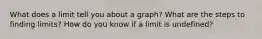 What does a limit tell you about a graph? What are the steps to finding limits? How do you know if a limit is undefined?