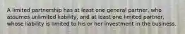 A limited partnership has at least one general partner, who assumes unlimited liability, and at least one limited partner, whose liability is limited to his or her investment in the business.