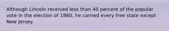 Although Lincoln received less than 40 percent of the popular vote in the election of 1860, he carried every free state except New Jersey.