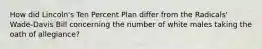 How did Lincoln's Ten Percent Plan differ from the Radicals' Wade-Davis Bill concerning the number of white males taking the oath of allegiance?