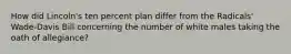 How did Lincoln's ten percent plan differ from the Radicals' Wade-Davis Bill concerning the number of white males taking the oath of allegiance?