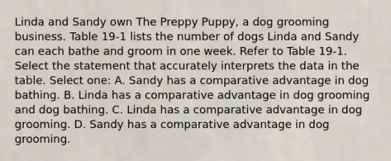 Linda and Sandy own The Preppy Puppy, a dog grooming business. Table 19-1 lists the number of dogs Linda and Sandy can each bathe and groom in one week. Refer to Table 19-1. Select the statement that accurately interprets the data in the table. Select one: A. Sandy has a comparative advantage in dog bathing. B. Linda has a comparative advantage in dog grooming and dog bathing. C. Linda has a comparative advantage in dog grooming. D. Sandy has a comparative advantage in dog grooming.