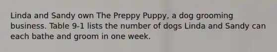 Linda and Sandy own The Preppy Puppy, a dog grooming business. Table 9-1 lists the number of dogs Linda and Sandy can each bathe and groom in one week.