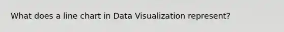 What does a line chart in Data Visualization represent?