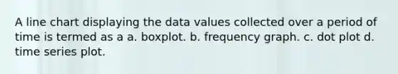 A line chart displaying the data values collected over a period of time is termed as a a. boxplot. b. frequency graph. c. dot plot d. time series plot.