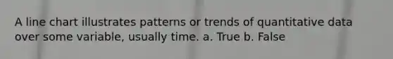 A line chart illustrates patterns or trends of quantitative data over some variable, usually time. a. True b. False