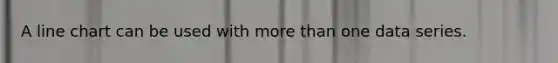 A line chart can be used with more than one data series.