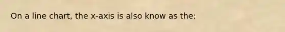 On a line chart, the x-axis is also know as the: