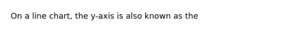 On a line chart, the y-axis is also known as the