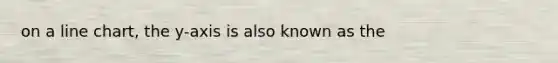 on a line chart, the y-axis is also known as the