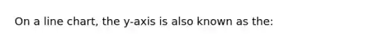 On a line chart, the y-axis is also known as the: