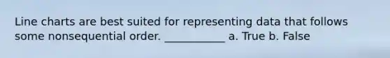 Line charts are best suited for representing data that follows some nonsequential order. ___________ a. True b. False