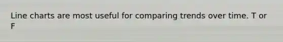 Line charts are most useful for comparing trends over time. T or F