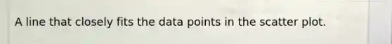 A line that closely fits the data points in the scatter plot.