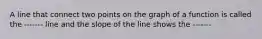 A line that connect two points on the graph of a function is called the ------- line and the slope of the line shows the -------