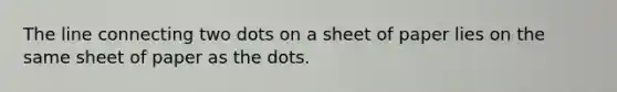 The line connecting two dots on a sheet of paper lies on the same sheet of paper as the dots.