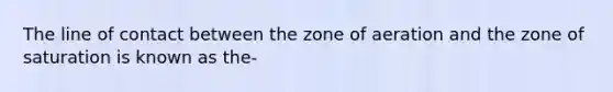 The line of contact between the zone of aeration and the zone of saturation is known as the-