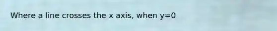 Where a line crosses the x axis, when y=0
