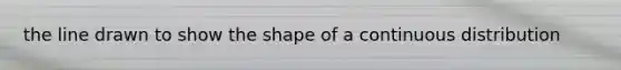 the line drawn to show the shape of a continuous distribution