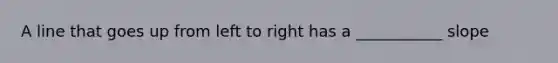 A line that goes up from left to right has a ___________ slope