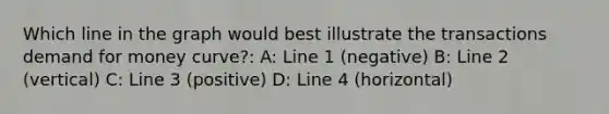 Which line in the graph would best illustrate the transactions demand for money curve?: A: Line 1 (negative) B: Line 2 (vertical) C: Line 3 (positive) D: Line 4 (horizontal)