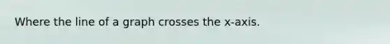 Where the line of a graph crosses the x-axis.