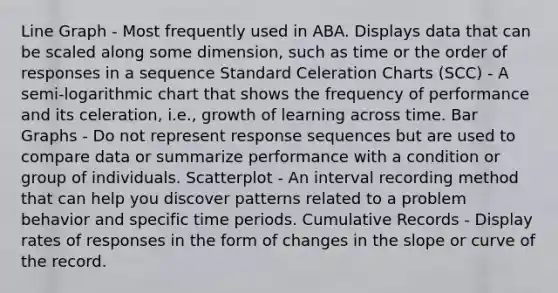 Line Graph - Most frequently used in ABA. Displays data that can be scaled along some dimension, such as time or the order of responses in a sequence Standard Celeration Charts (SCC) - A semi-logarithmic chart that shows the frequency of performance and its celeration, i.e., growth of learning across time. Bar Graphs - Do not represent response sequences but are used to compare data or summarize performance with a condition or group of individuals. Scatterplot - An interval recording method that can help you discover patterns related to a problem behavior and specific time periods. Cumulative Records - Display rates of responses in the form of changes in the slope or curve of the record.