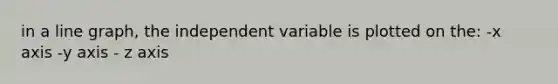 in a line graph, the independent variable is plotted on the: -x axis -y axis - z axis