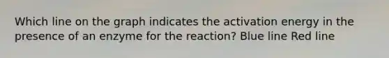Which line on the graph indicates the activation energy in the presence of an enzyme for the reaction? Blue line Red line