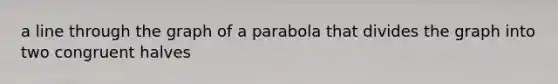 a line through the graph of a parabola that divides the graph into two congruent halves