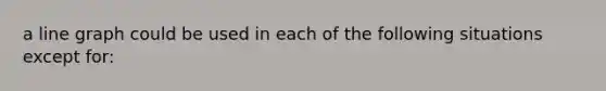 a line graph could be used in each of the following situations except for: