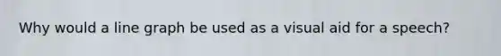 Why would a line graph be used as a visual aid for a speech?
