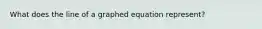 What does the line of a graphed equation represent?