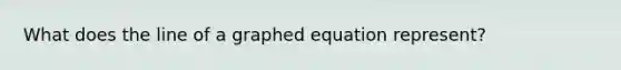 What does the line of a graphed equation represent?