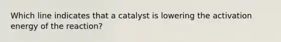 Which line indicates that a catalyst is lowering the activation energy of the reaction?