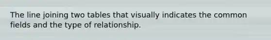 The line joining two tables that visually indicates the common fields and the type of relationship.