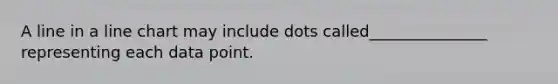 A line in a line chart may include dots called_______________ representing each data point.