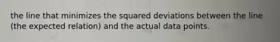 the line that minimizes the squared deviations between the line (the expected relation) and the actual data points.