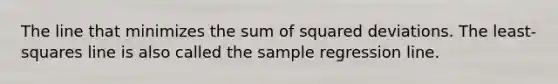 The line that minimizes the sum of squared deviations. The least-squares line is also called the sample regression line.