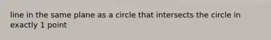 line in the same plane as a circle that intersects the circle in exactly 1 point