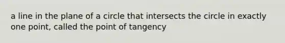 a line in the plane of a circle that intersects the circle in exactly one point, called the point of tangency