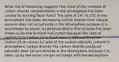 What line of reasoning suggests that most of the increase of carbon dioxide concentrations in the atmosphere has been caused by burning fossil fuels? The ratio of 14C to 12C in the atmosphere has been decreasing carbon dioxide from natural sources does not accumulate in the atmosphere because it is assimilated by plants via photosynthesis The increase has been shown to be due to fossil fuel carbon because the ratio of carbon-13 to carbon-12 in fossil fuels is different from the carbon-13 to carbon-12 ratio of the carbon naturally present in atmospheric carbon dioxide The carbon dioxide produced naturally does not accumulate in the atmosphere because it is taken up by the ocean via gas exchange with the atmosphere