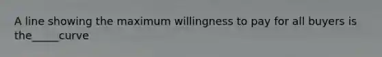 A line showing the maximum willingness to pay for all buyers is the_____curve